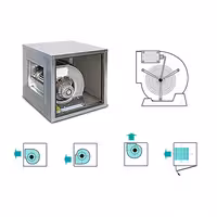 Airbox - 1 600 m³/h - 230 V (monofazno)