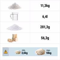 Spiralna miješalica za tijesto - 22 l / 18 kg - 2 brzine - s fiksnom posudom - s mehaničkim timerom - 400 V - za pizzu i kruh