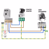 Elektrozawór gazowy GM 3/4 VML