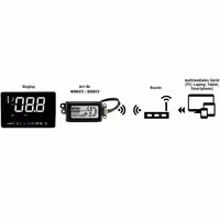 Wi‑Fi Control & HACCP Data Logging - for Refrigeration Units - with EV Connect app