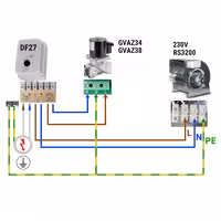 Elektrozawór gazowy GM 3/4 VML