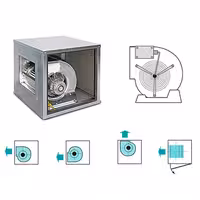 Airbox - 3 500 m³/h - 230 V (monofazno)