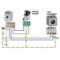 Airbox - 4 000 m³/h - 230 V (monofazno)