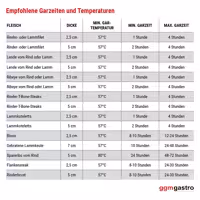 Sous vide kád - GN 1/1 - 29 l - 1,7 kW - statikus - leeresztőcsappal - LCD/érintőpanel
