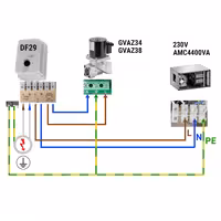 Elektrozawór gazowy GM 3/4 VML