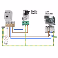 Elektrozawór gazowy GM 3/4 VML
