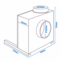 Airbox Pro – 3.155 m³ na sat – 400 volti – poklopac na šarke – pogodan za roštilje na drveni ugljen
