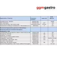Επιφάνεια Κοπής - 300x500mm - Σύμφωνη με HACCP - Μπλε