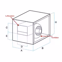 Airbox - 3 500 m³/h - 230 V (monofazno)