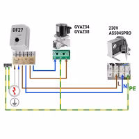 Elektrozawór gazowy GM 3/4 VML
