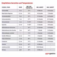 Sous vide kád - GN 1/1 - 29 l - 1,7 kW - statikus - leeresztőcsappal - LCD/érintőpanel