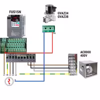 Horeca afzuigbox PREMIUM - 8000 m³/uur - 400V