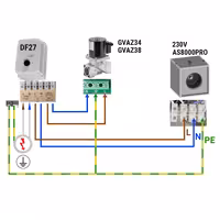 Elektrozawór gazowy GM 3/4 VML