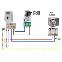 Airbox - 3 500 m³/h - 230 V (monofazno)