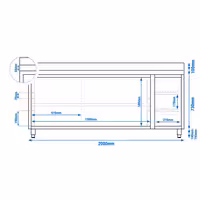 خزانة قاعدية ستانلس ستيل KOPENHAGEN PREMIUM - 2000x600mm - وحدة أدراج 3 يمين - مع حاجز خلفي
