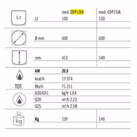 Plinski Kotao za kuhanje pod pritiskom - 100 l - 20,9 kW - Indirektno grijanje - s priključkom za vodu