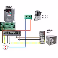 Airbox PRO - 8 000 m³/h - 400 V (trofazno)