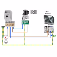 Centrifugalni ventilator 2500 m³/h - za zidne nape