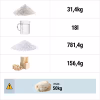 Spiralna miješalica za tijesto - 130 l / 75 kg - s fiksnom posudom - 400 V