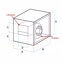 Airbox - 1 600 m³/h - 230 V (monofazno)