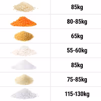Cărucior pentru făină / ingrediente – 100 litri – polipropilenă – cu roți
