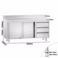 خزانة قاعدية ستانلس ستيل KOPENHAGEN PREMIUM - 1600x700mm - مع حاجز خلفي