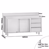 خزانة قاعدية ستانلس ستيل KOPENHAGEN ECO - 1600x700mm - وحدة أدراج 3 يمين - مع حاجز خلفي