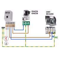 Elektrozawór gazowy GM 3/4 VML