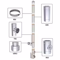 Ravna cijev za čišćenje - od nehrđajućeg čelika - Duljina: 476 mm - Ø 400 mm
